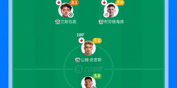 kaiyun.com-童话故事！英冠雷克瑟姆足总杯淘汰森林 联赛3连跳本场又爆冷晋级